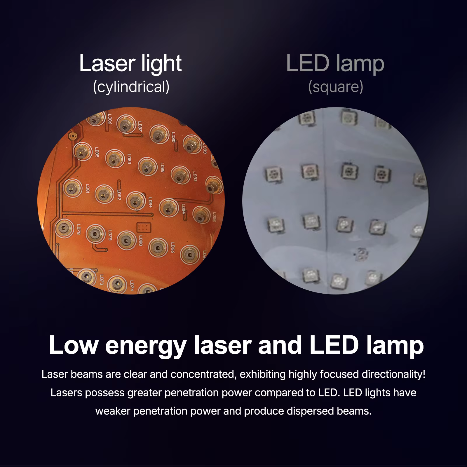 266 Diodes LLLT Laser capuchon de croissance des cheveux thérapie par la lumière rouge 650nm 5mW Las