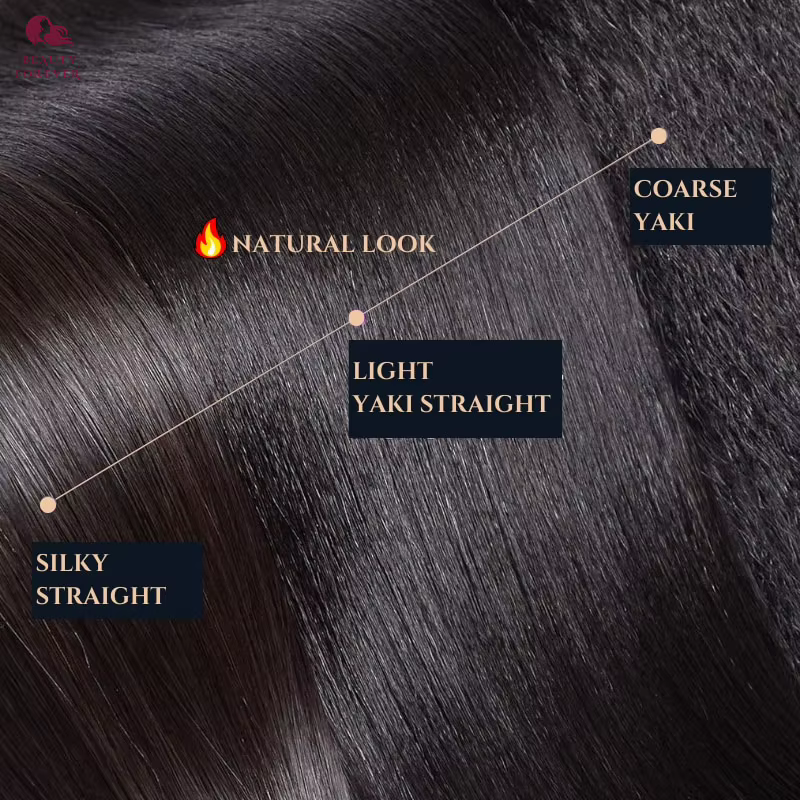Beautyforever EasiContour ™ Yaki droite V partie perruque cheveux humains élastique cordon Yaki V