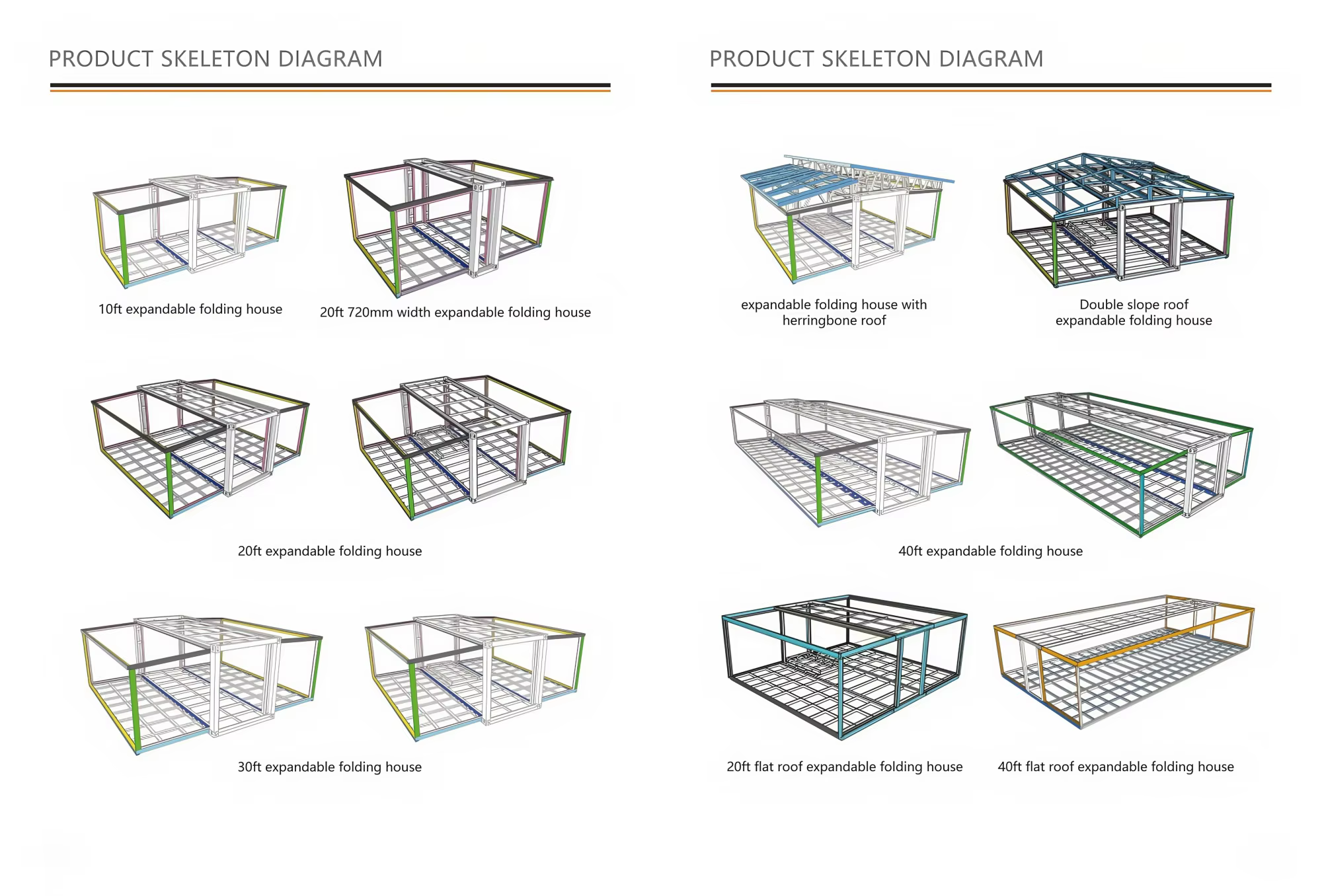 Maison extensible préfabriquée de 40 pieds entièrement meublée et personnalisée, villa préfabriquée modulaire avec 3 chambres