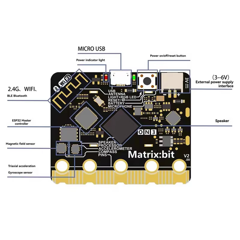 Matrice exquise: carte de développement de bits ESP32 0.96 pouces OLED 2.4G Radio/WIFI/BLE Bluetooth C +/Python/Mind + programma
