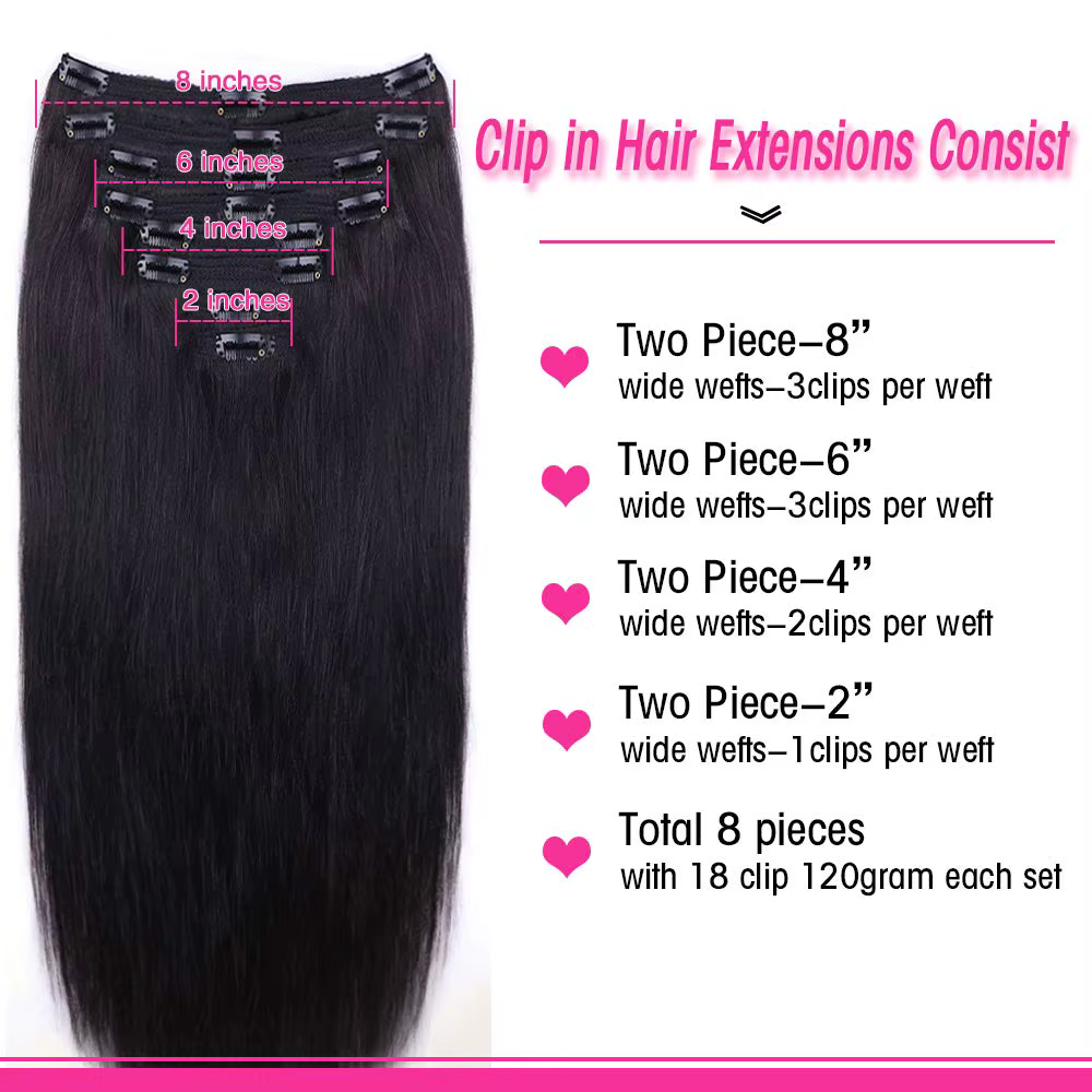 Clip dans les Extensions de cheveux
