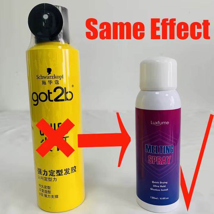 Spray collé Got2b imperméable