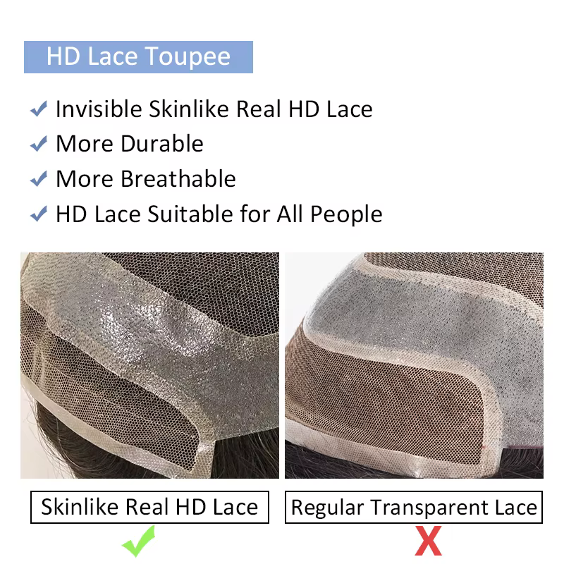 Prothèse capillaire pour hommes en dentelle HD et PU