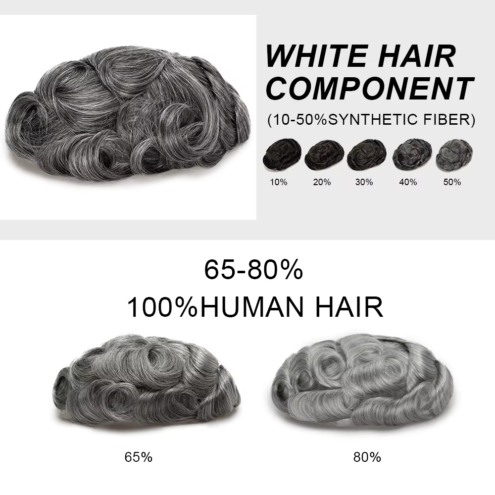Prothèse capillaire pour homme