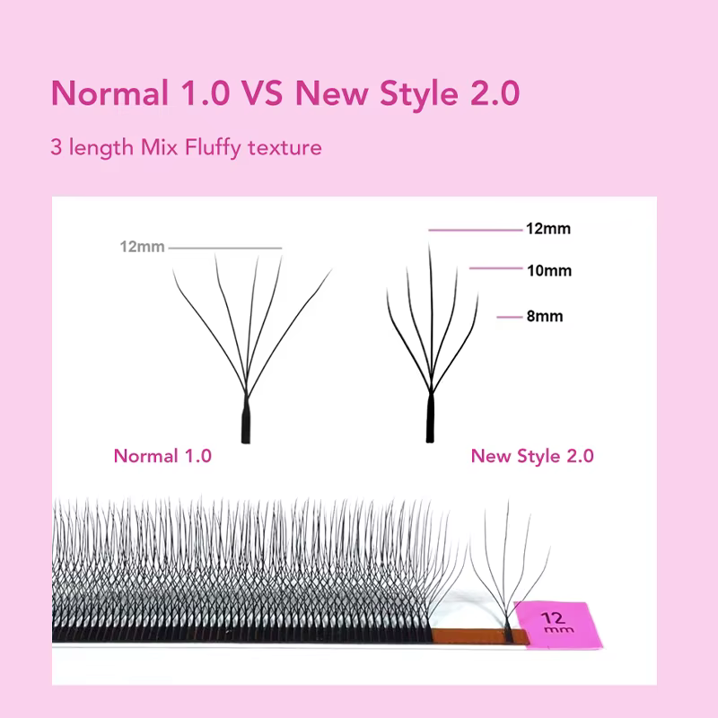 DIYDAY Nouveau Style Extensions de Cils 5D en Forme de W Différentes Longueurs Faux