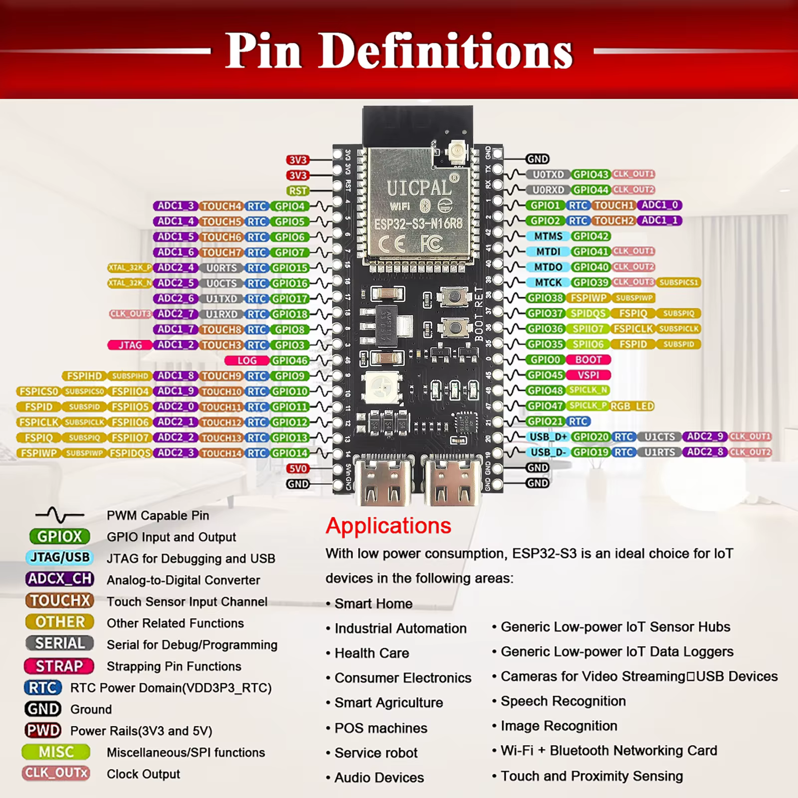 Carte de développement ESP32-S3 avec module Wi-Fi 2.4G étendu pour l'Internet des objets (IoT) et l'IA, ESP32-S3WROOM1 N16R8 MCU 44 broches Type-C 8M PSRAM