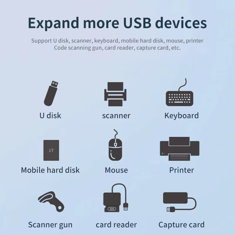 Commutateur KVM USB 3.0 1x2/2x1, Hub USB bidirectionnel USB2.0, extension USB3.0, contrôleur partagé pour clavier PC, souris, imprimante