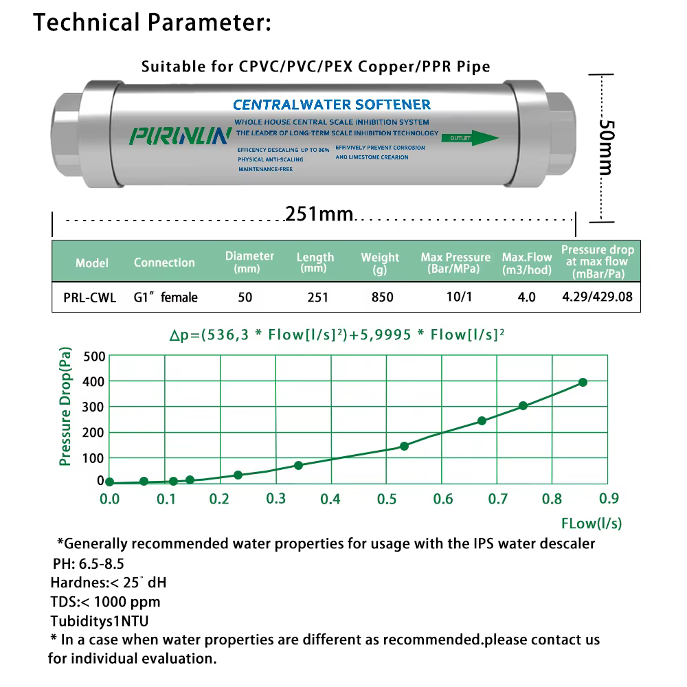 Agent de détartrage pour toute la maison, adoucissant, anti-détartrage, supporter ficateur d'eau, prévention de la corrosion et système de détartrage, IPS