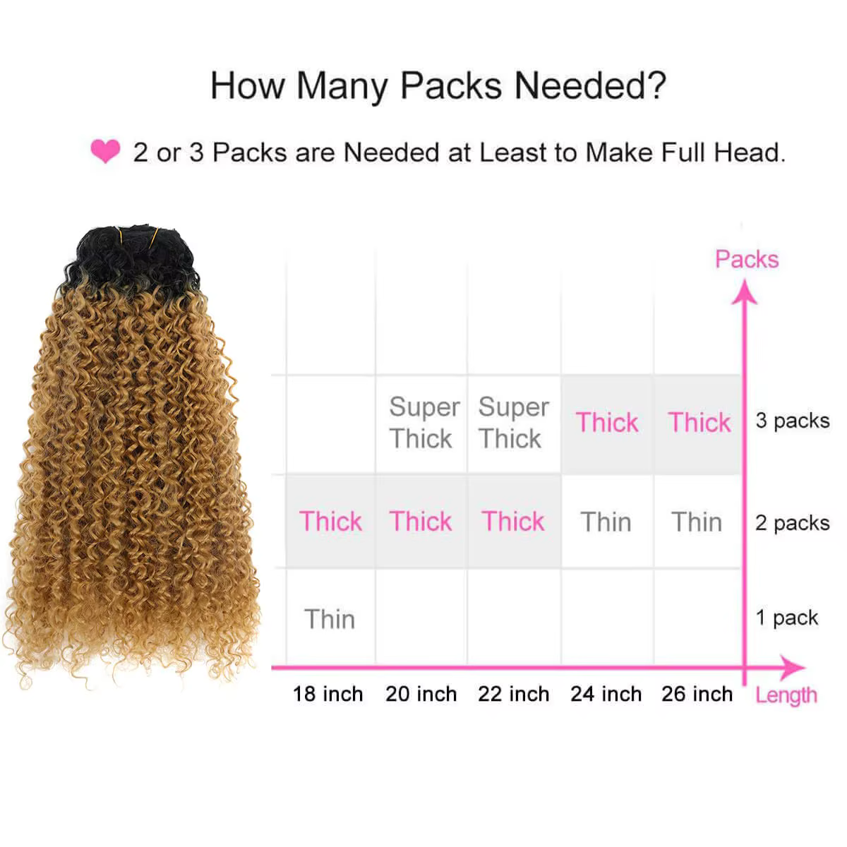 Extension Capillaire Synthétique à Clips pour Femme