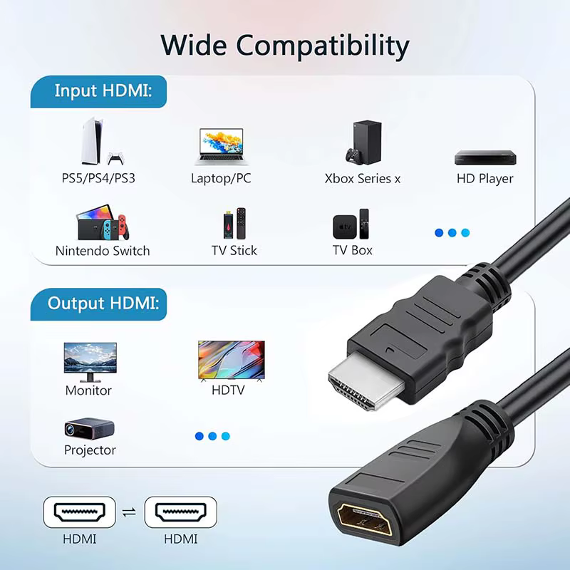 Câble d'extension HDMI 4K HDMI 2.0 mâle à femelle, rallonge HDR 4K 60Hz HDMI mâle à femelle, câble d'extension Kabel HDMI M/F