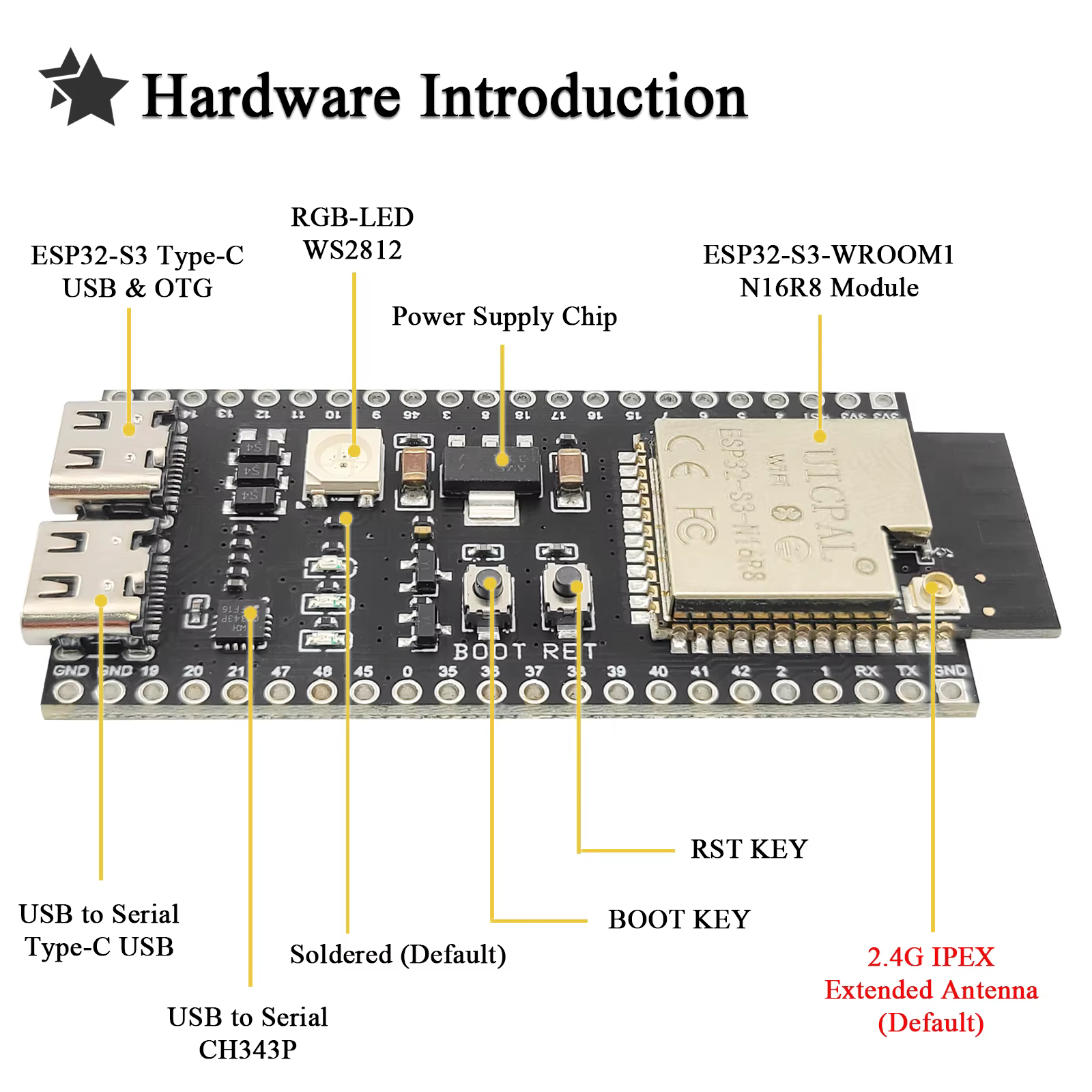 Carte de développement ESP32-S3 avec module Wi-Fi 2.4G étendu pour l'Internet des objets (IoT) et l'IA, ESP32-S3WROOM1 N16R8 MCU 44 broches Type-C 8M PSRAM