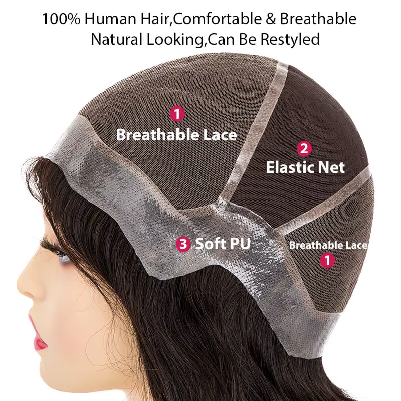 Perruques de cheveux humains Pu autour de la dentelle respirante nouée dans le centre pour femmes perruque